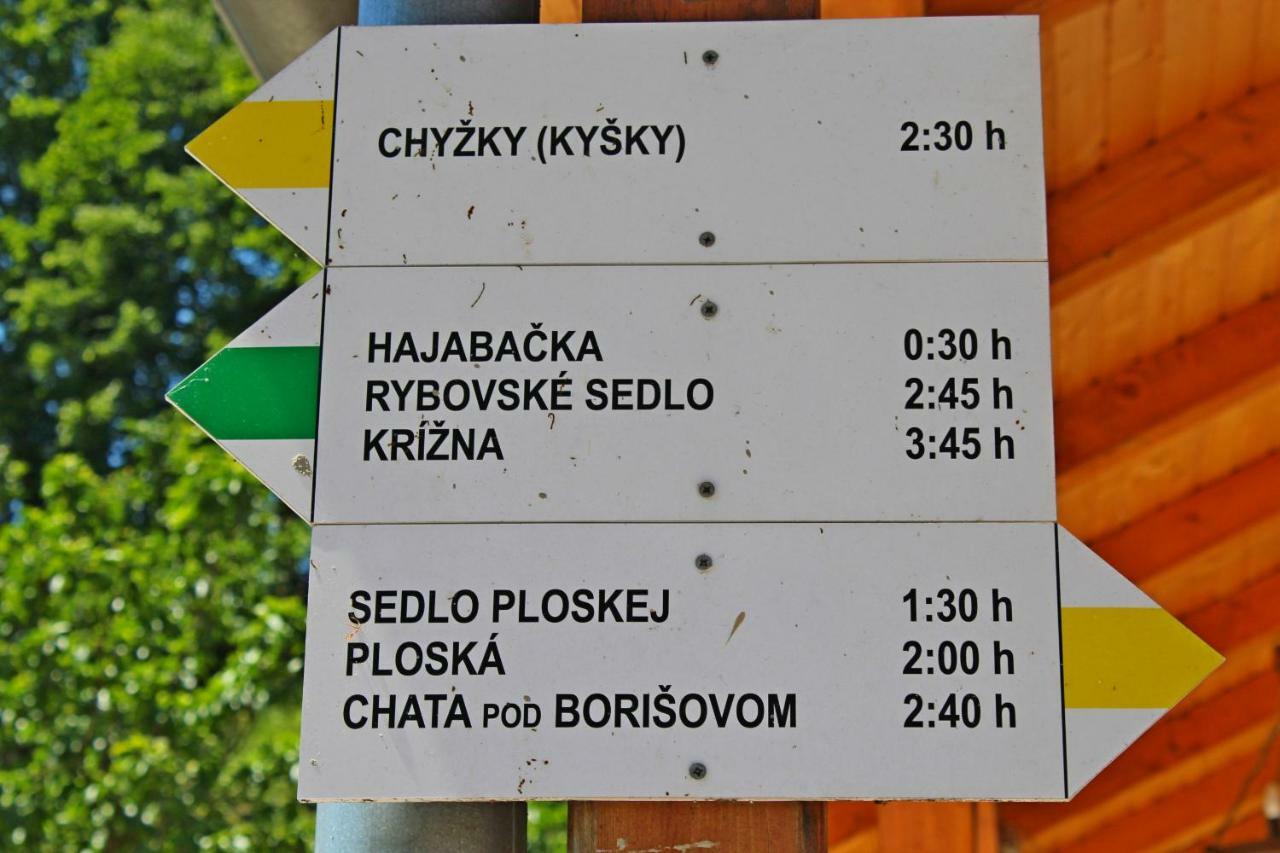 Rekreacny Dom Pohoda Liptovske Revuce Exterior photo